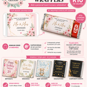 Personalized Chocolate Wrappers – Wrapper Only